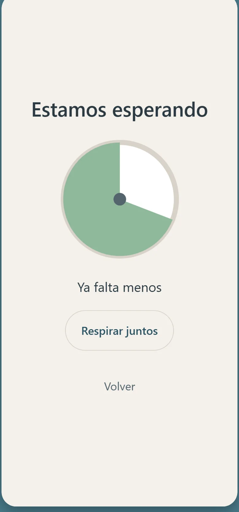 El tablero de espera y calma