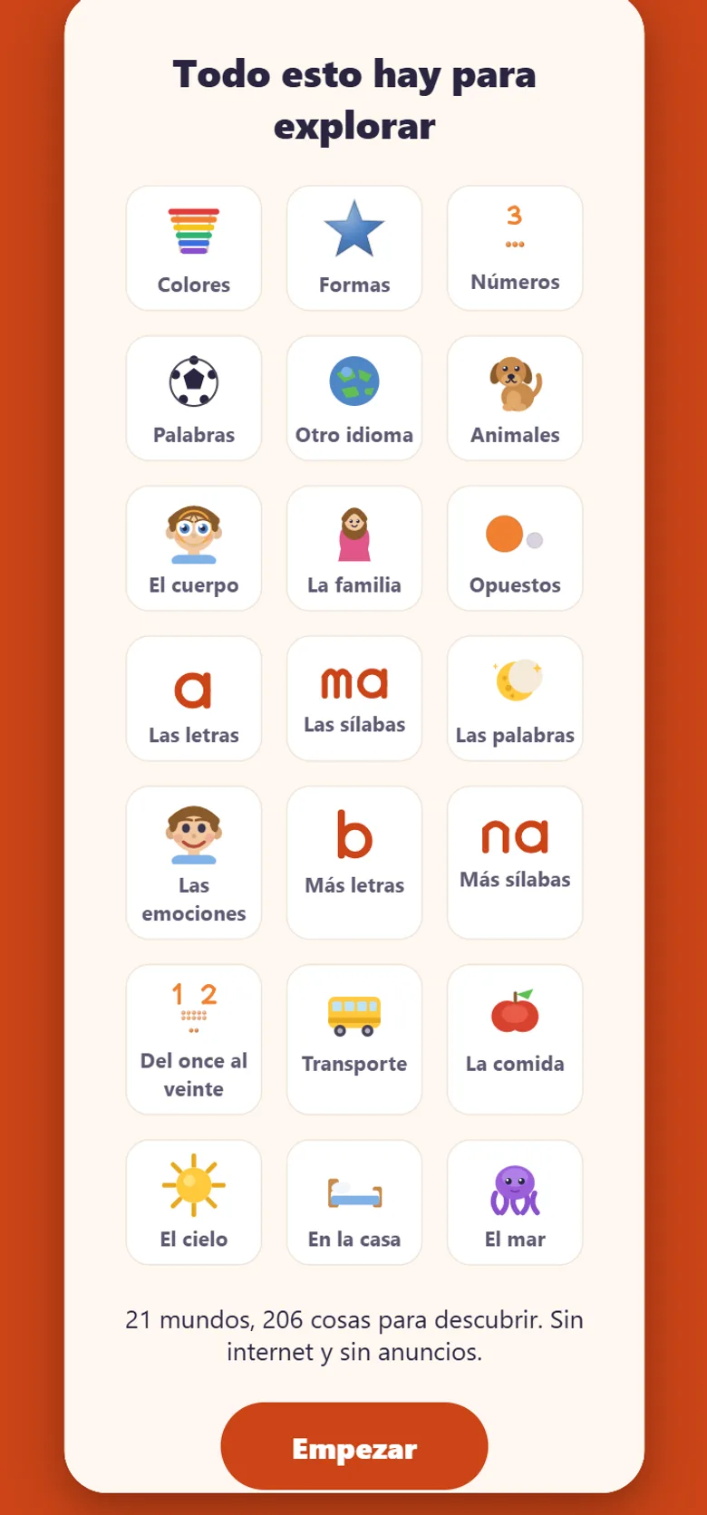 Los veintiún mundos de Lunabu en una grilla
