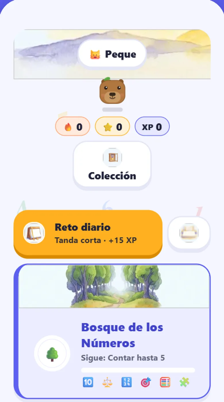 El mapa de Matibu con sus islas