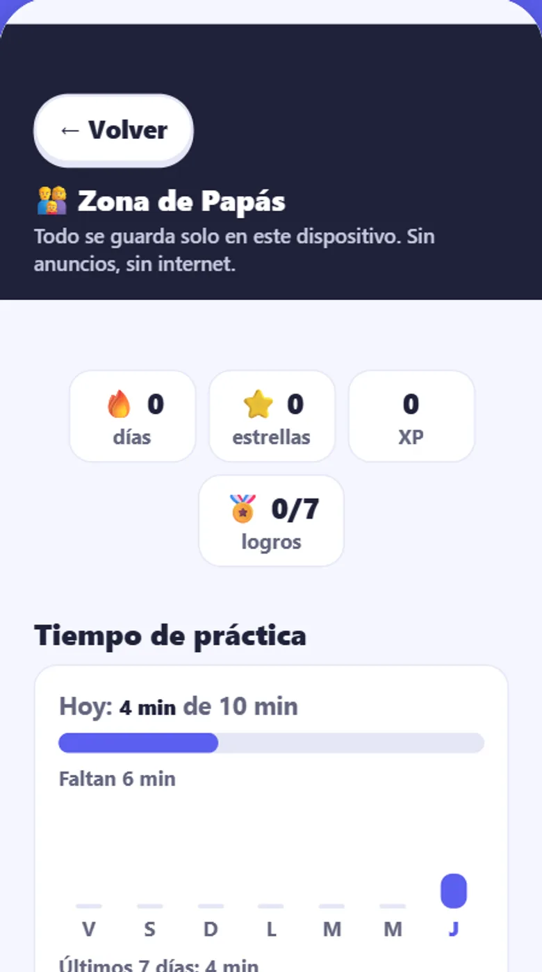 La Zona de Papás con la racha, los logros y el tiempo de práctica