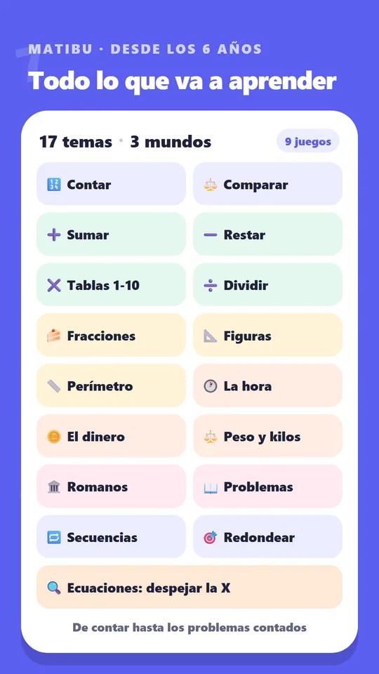 Pantalla con los diecisiete temas de Matibu