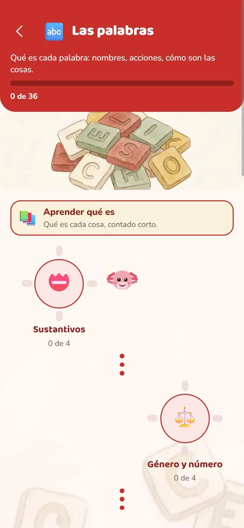 El camino del mundo Las palabras, con los temas uno detrás de otro