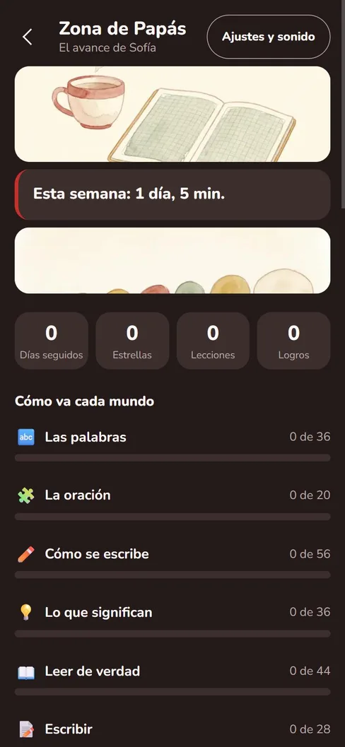 La Zona de Papás con el tiempo de la semana y cómo va cada uno de los seis mundos